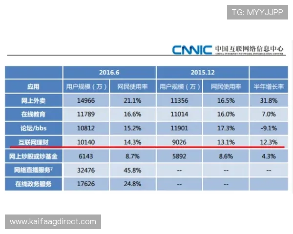 凯发体育网址平台特色功能全面解析提升用户体验的实用建议